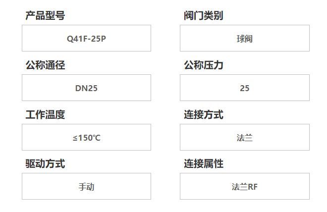 污水廢水不銹鋼球閥Q41F